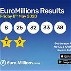lottery results checker uk euromillions